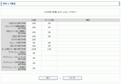 MYトップ設定