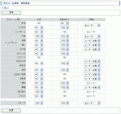 項目設定