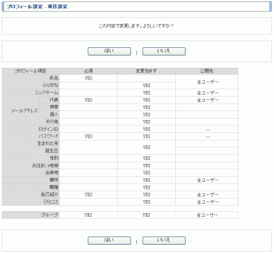 項目設定