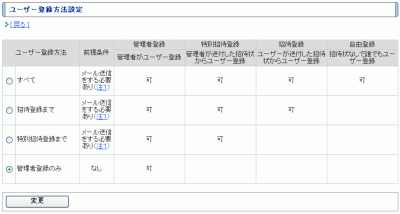 ユーザー登録方法設定