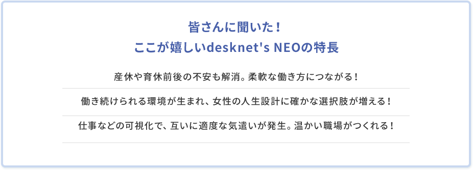 皆さんに聞いた!ここが嬉しいdesknet’s NEOの特長・産休や育休前後の不安も解消。柔軟な働き方につながる!・働き続けられる環境が生まれ、女性の人生設計に確かな選択肢が増える!・仕事などの可視化で、互いに適度な気遣いが発生。温かい職場がつくれる!