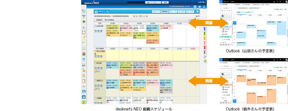 Desknet S Neoとmicrosoft 365 Office 365 が連携します グループウェア Desknet S Neo