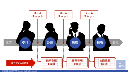 「紙」運用から脱却！AppSuiteでイメージそのまま簡単電子化セミナー 3ページ目