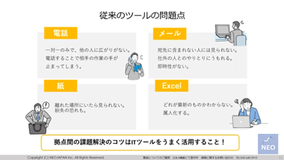 距離を超えた業務連携を。ITツールで実現する複数拠点企業の成功法とは？セミナー 表紙