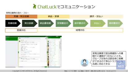 距離を超えた業務連携を。ITツールで実現する複数拠点企業の成功法とは？セミナー 3ページ目