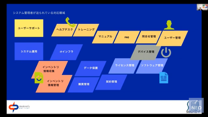 【システムアプローチ共催セミナー】情報資産を一元管理！～システム担当者向け システム統合管理テンプレートの紹介～ 表紙