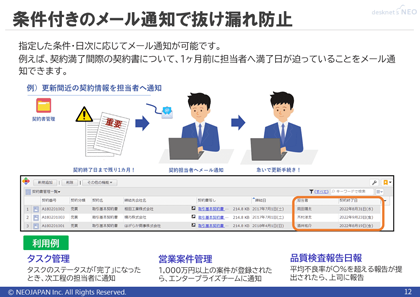 ノーコードツールでExcel台帳・ワークフローを改善！脱Excelの始め方 3ページ目