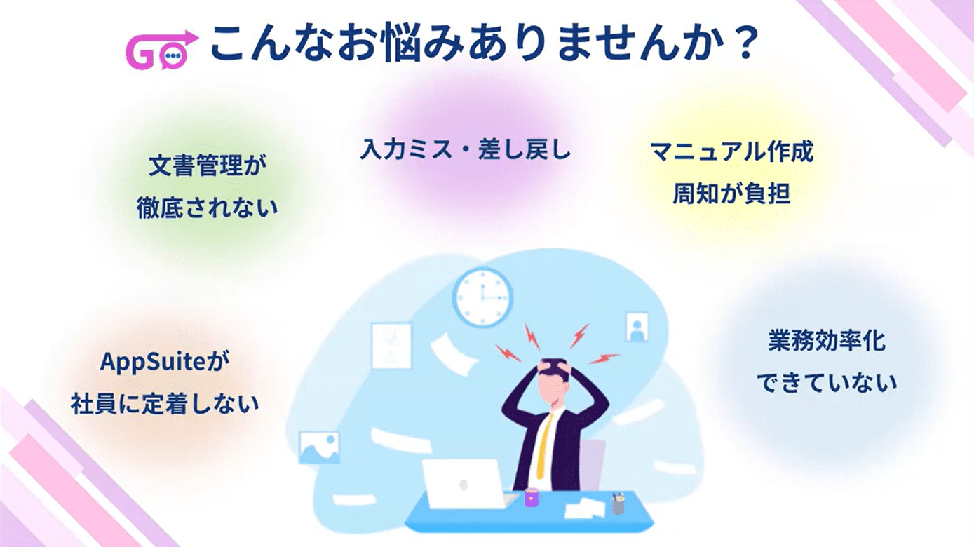 desknet’s NEOに ノーコードでガイドを付ける画期的な新ツール NAVI GOのご紹介 2ページ目