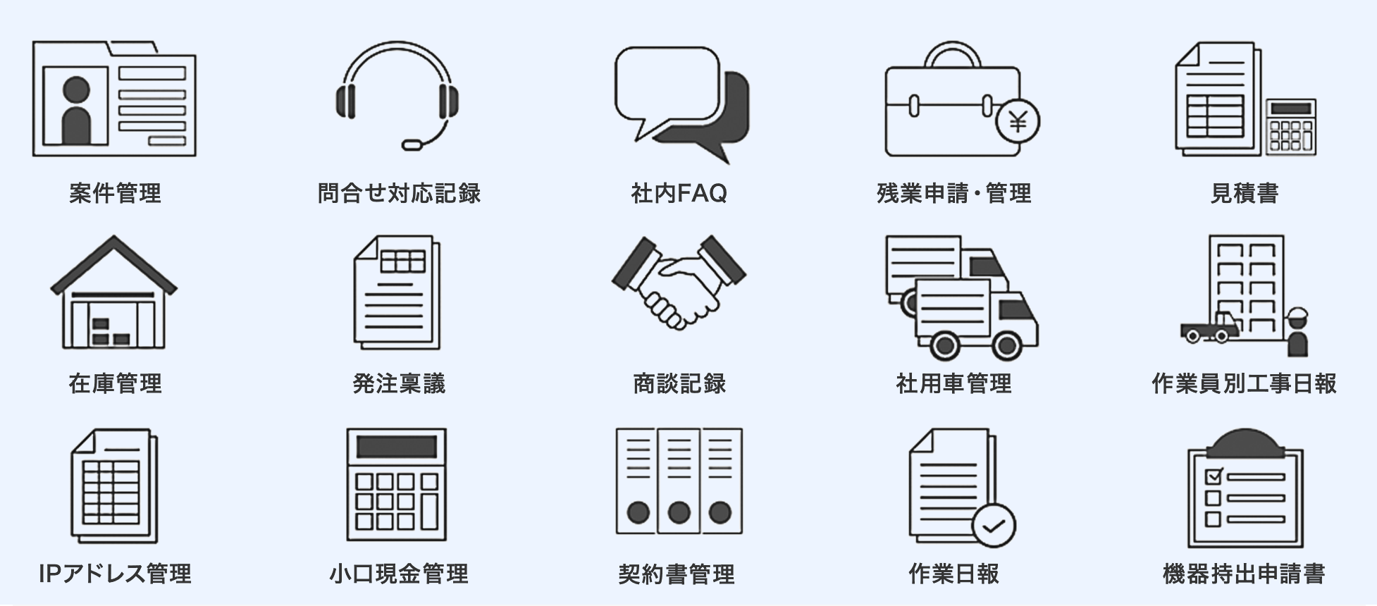 案件管理、問合せ対応記録、社内FAQ、残業申請・管理、見積書、在庫管理、発注稟議、商談記録、社用車管理、作業員別工事日報、IPアドレス管理、小口管理管理、契約書管理、作業日報、機器持出申請書などデジタル化例