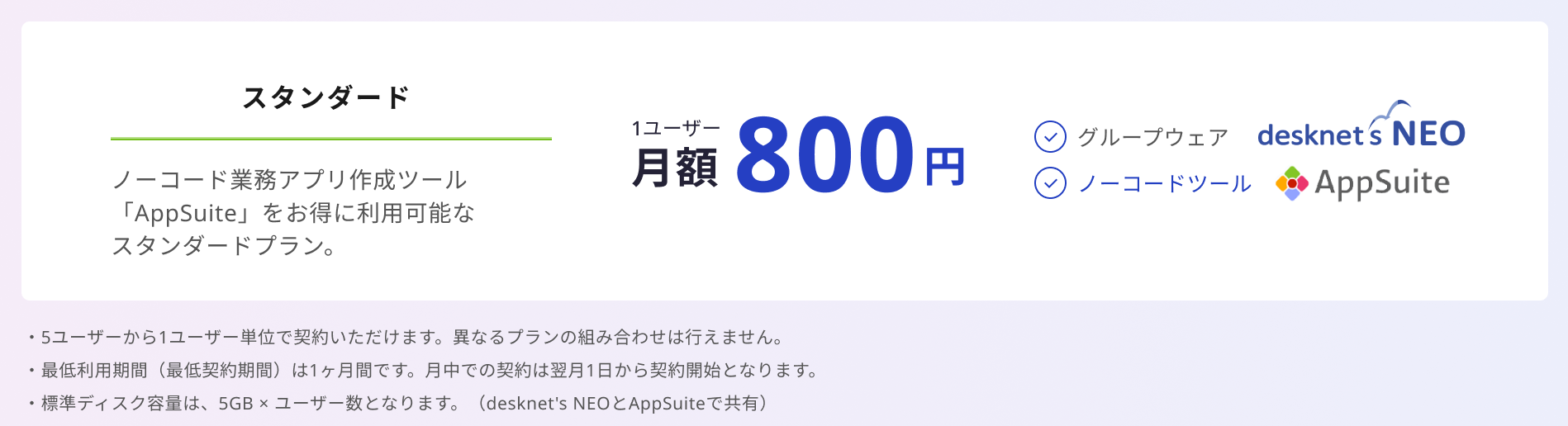 月額費用イメージ