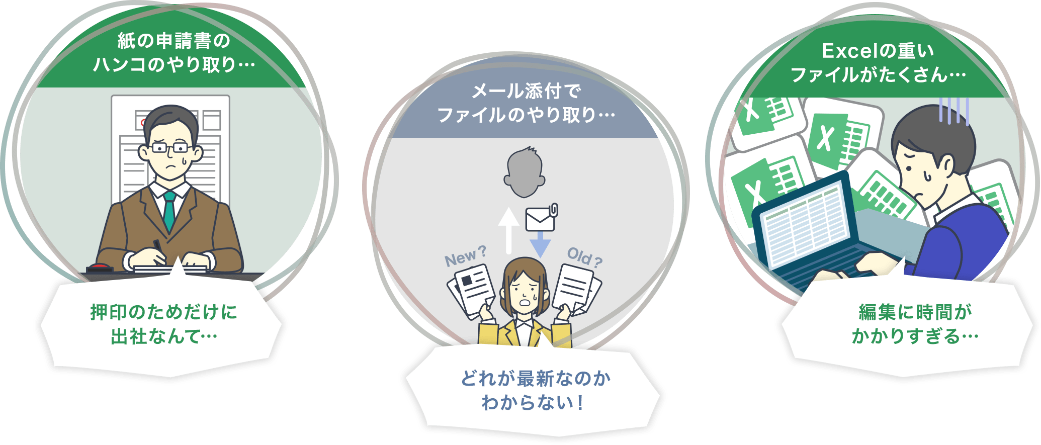紙の申請書のハンコのやり取り… 紙の申請書のハンコのやり取り… Excelの重いファイルがたくさん…
