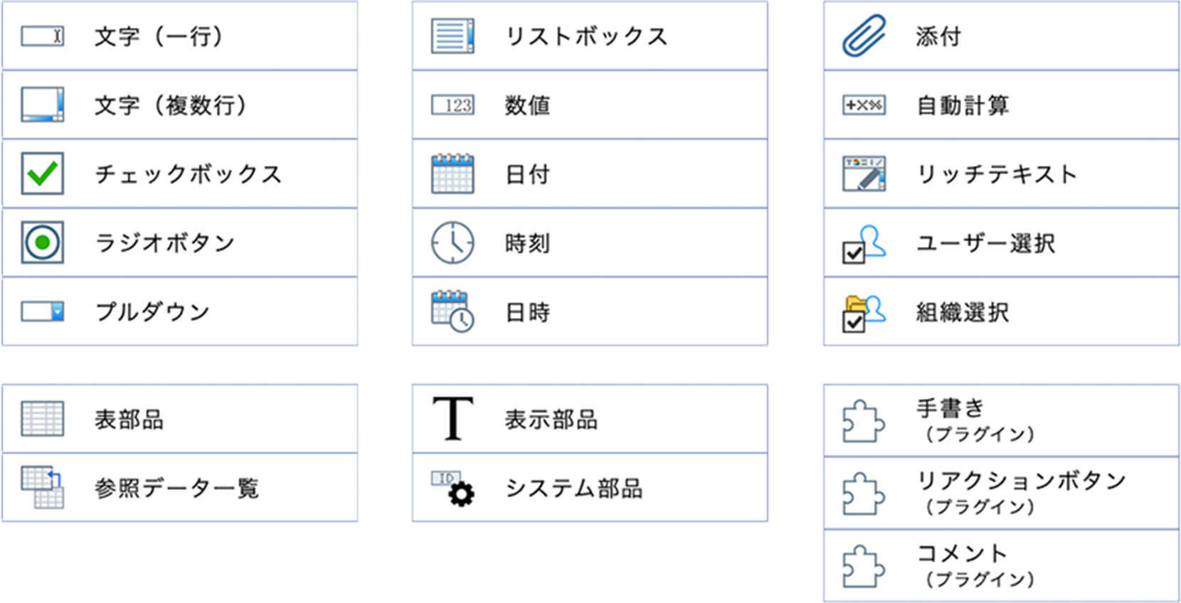 豊富なデータ入力部品