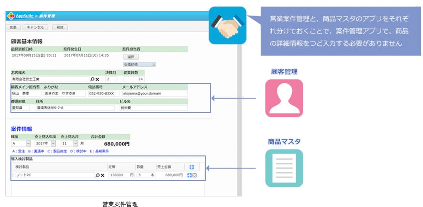 複数のアプリを関連付ける（リレーション）