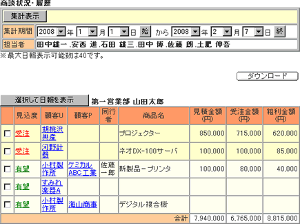 ���k�󋵁E�����A���Ԑݒ肵�W�v�\�����ł��܂�