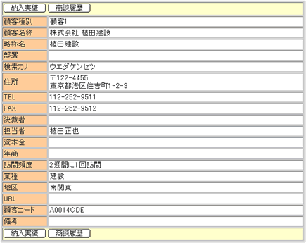 �I�������ڋq����ʂ���[�����сA���k�������ȒP�\��